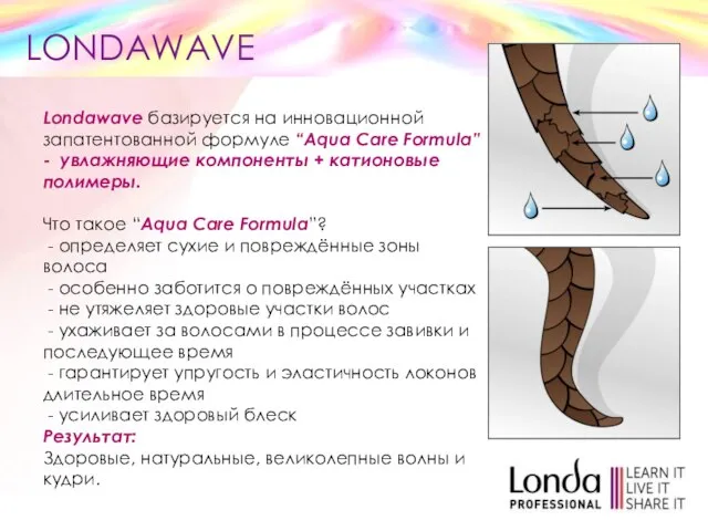 LONDAWAVE Londawave базируется на инновационной запатентованной формуле “Aqua Care Formula” -