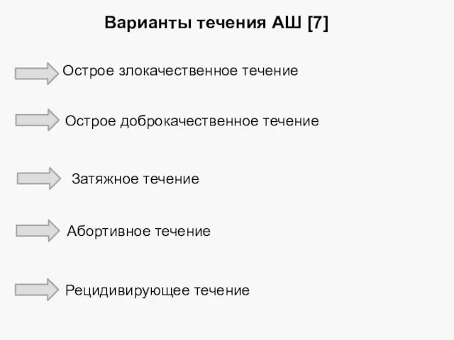 Варианты течения АШ [7] Острое злокачественное течение Острое доброкачественное течение Затяжное течение Абортивное течение Рецидивирующее течение