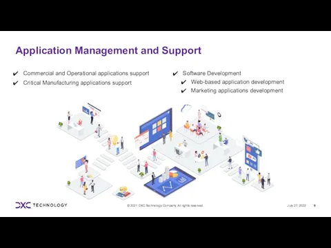 Application Management and Support Commercial and Operational applications support Critical Manufacturing