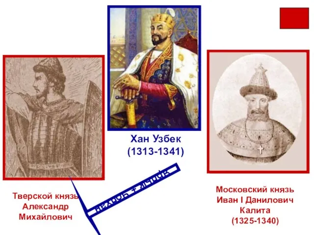 Михаил Ярославич Тверской Юрий Данилович Московский (1303-1325) Хан Узбек (1313-1341) 1318