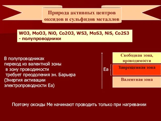 Природа активных центров оксидов и сульфидов металлов WO3, MoO3, NiO, Со2О3,