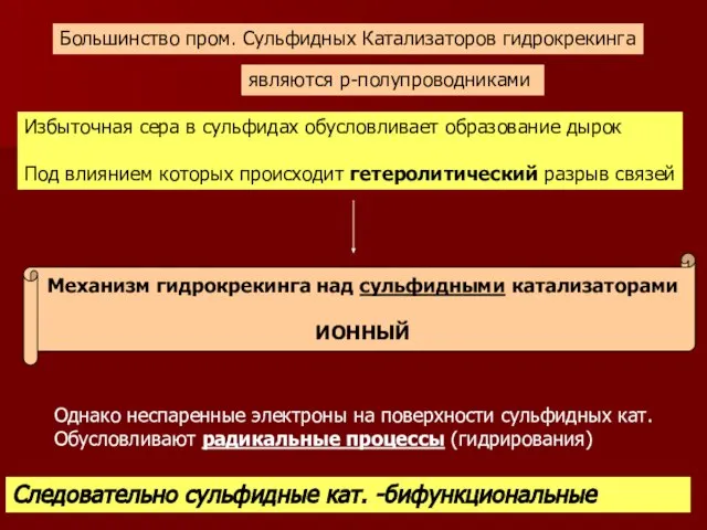 Большинство пром. Сульфидных Катализаторов гидрокрекинга являются р-полупроводниками Избыточная сера в сульфидах