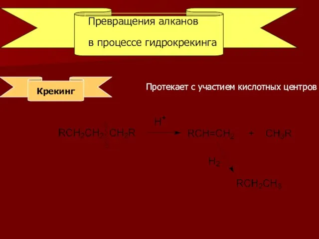 Превращения алканов в процессе гидрокрекинга Крекинг Протекает с участием кислотных центров