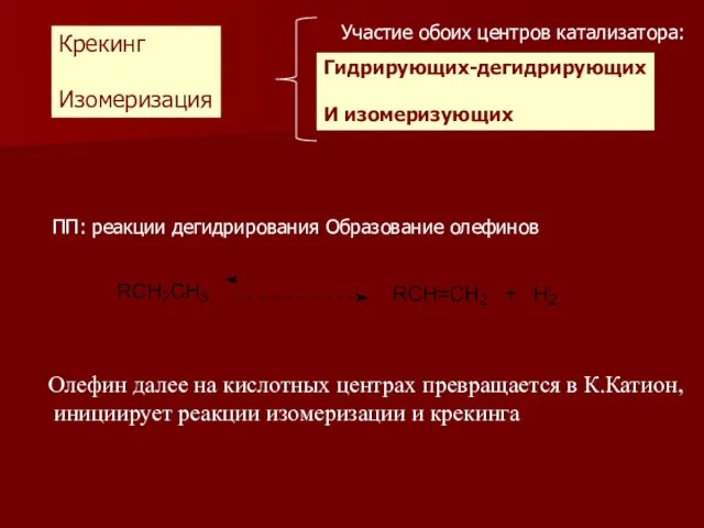 Крекинг Изомеризация Участие обоих центров катализатора: Гидрирующих-дегидрирующих И изомеризующих ПП: реакции