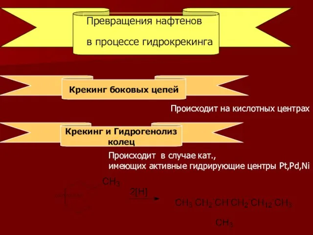 Превращения нафтенов в процессе гидрокрекинга 1. Крекинг боковых цепей Происходит на