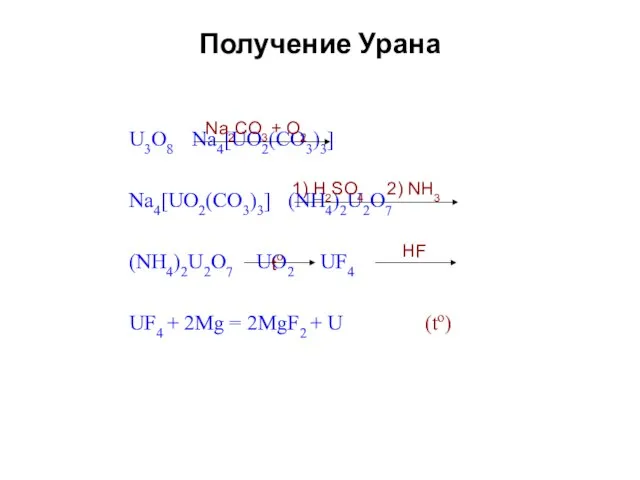 Получение Урана U3O8 Na4[UO2(CO3)3] Na4[UO2(CO3)3] (NH4)2U2O7 (NH4)2U2O7 UO2 UF4 UF4 +