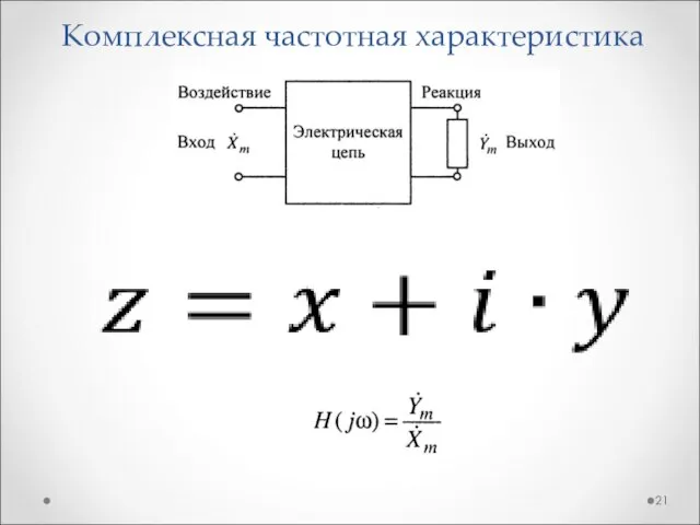 Комплексная частотная характеристика