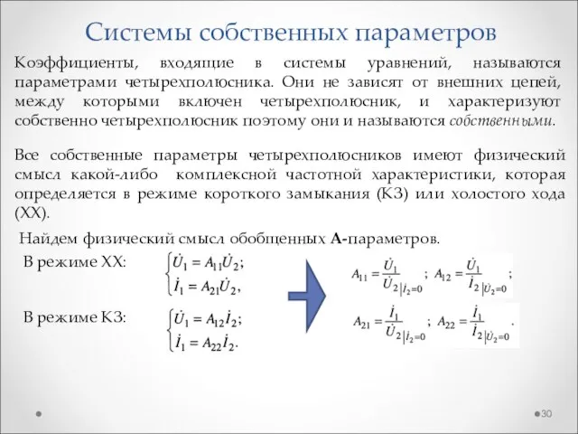 Системы собственных параметров Коэффициенты, входящие в системы уравнений, называются параметрами четырехполюсника.