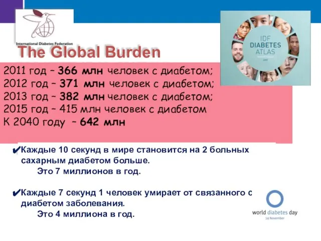 The Global Burden IDF DIABETES ATLAS UPDATE 2012 In 2012 More