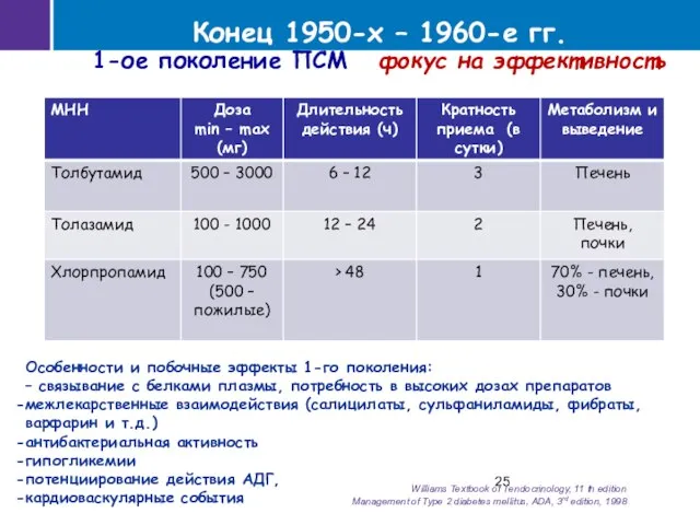 Конец 1950-х – 1960-е гг. 1-ое поколение ПСМ : фокус на