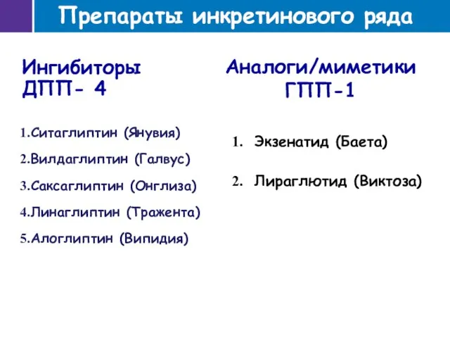 Ингибиторы ДПП- 4 Ситаглиптин (Янувия) Вилдаглиптин (Галвус) Саксаглиптин (Онглиза) Линаглиптин (Тражента)