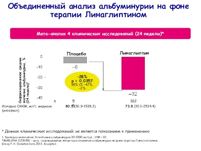 Объединенный анализ альбуминурии на фоне терапии Линаглиптином 1. Критерии включения: Устойчивая