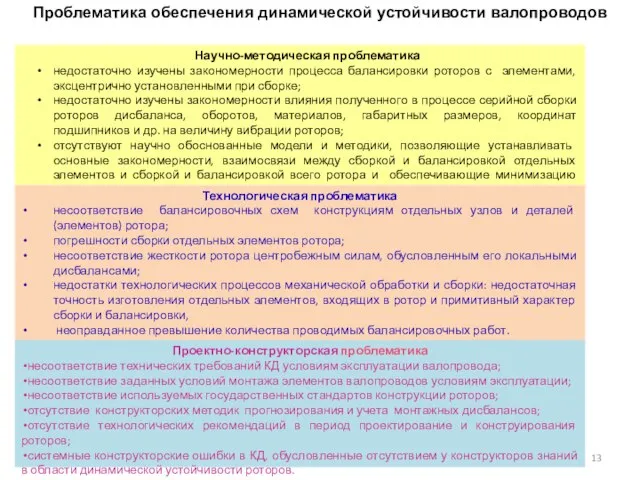 Проблематика обеспечения динамической устойчивости валопроводов Научно-методическая проблематика недостаточно изучены закономерности процесса