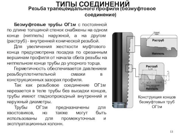 Безмуфтовые трубы ОГ1м с постоянной по длине толщиной стенок снабжены на