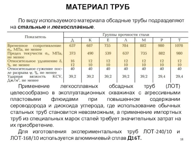 МАТЕРИАЛ ТРУБ По виду используемого материала обсадные трубы подразделяют на стальные