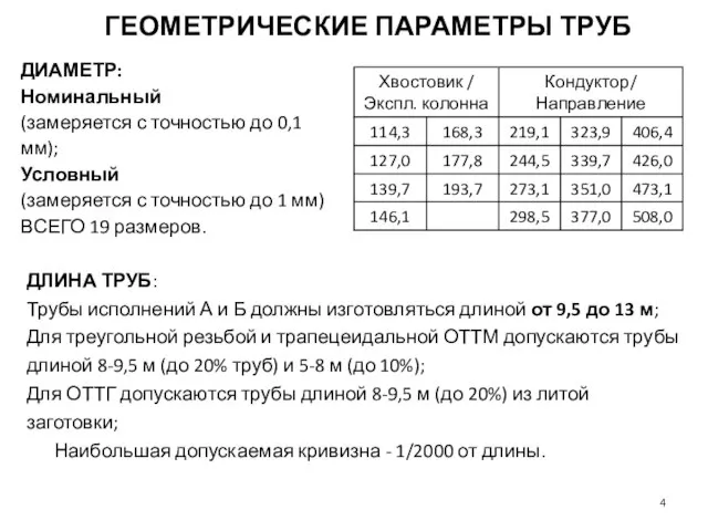 ДИАМЕТР: Номинальный (замеряется с точностью до 0,1 мм); Условный (замеряется с