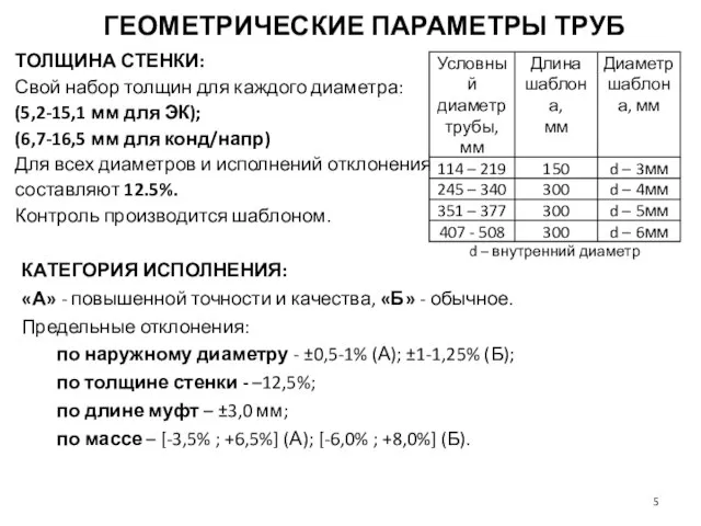 ТОЛЩИНА СТЕНКИ: Свой набор толщин для каждого диаметра: (5,2-15,1 мм для