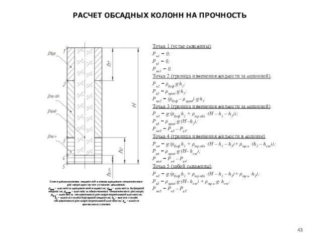 Точка 1 (устье скважины). Рн1 = 0; Рв1 = 0; Рни1