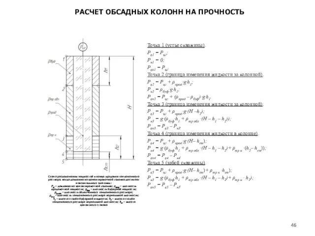 Точка 1 (устье скважины). Рв1 = Рцг; Рн1 = 0; Рви1