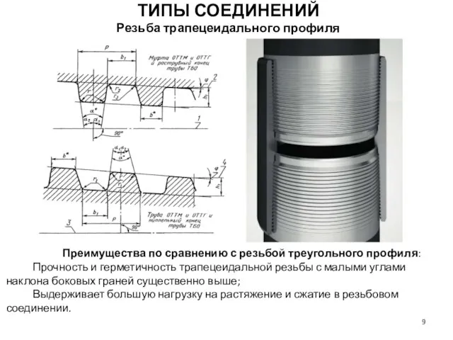 Преимущества по сравнению с резьбой треугольного профиля: Прочность и герметичность трапецеидальной