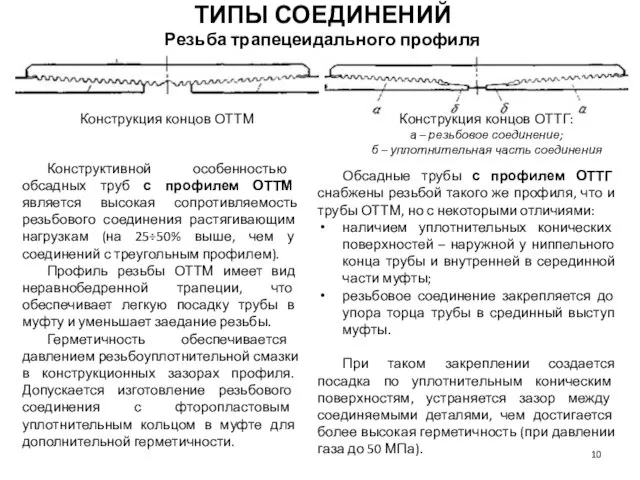 Конструктивной особенностью обсадных труб с профилем ОТТМ является высокая сопротивляемость резьбового