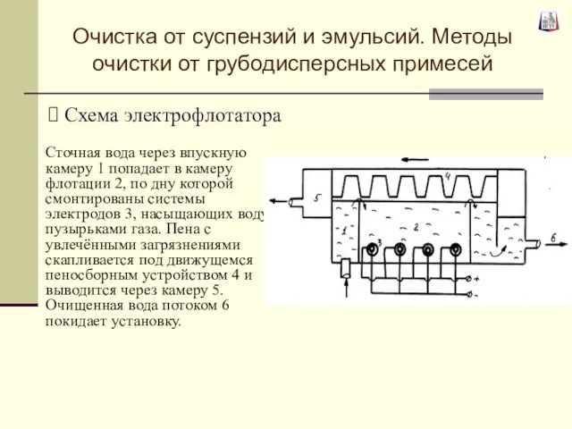 Схема электрофлотатора Сточная вода через впускную камеру 1 попадает в камеру