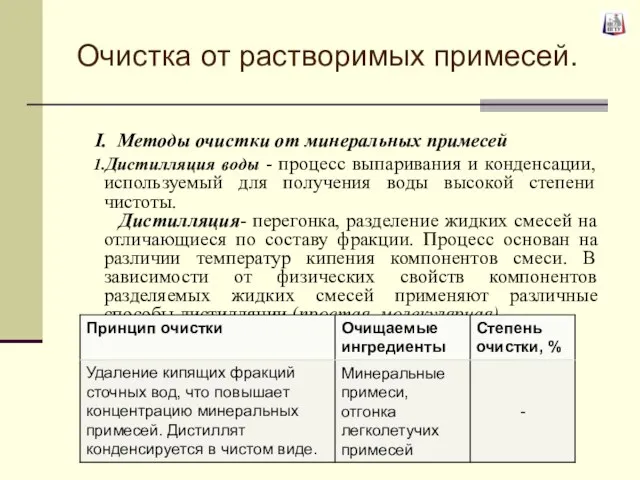 Методы очистки от минеральных примесей Дистилляция воды - процесс выпаривания и