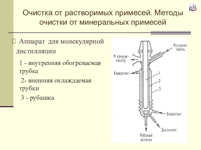 Аппарат для молекулярной дистилляции 1 - внутренняя обогреваемая трубка 2- внешняя