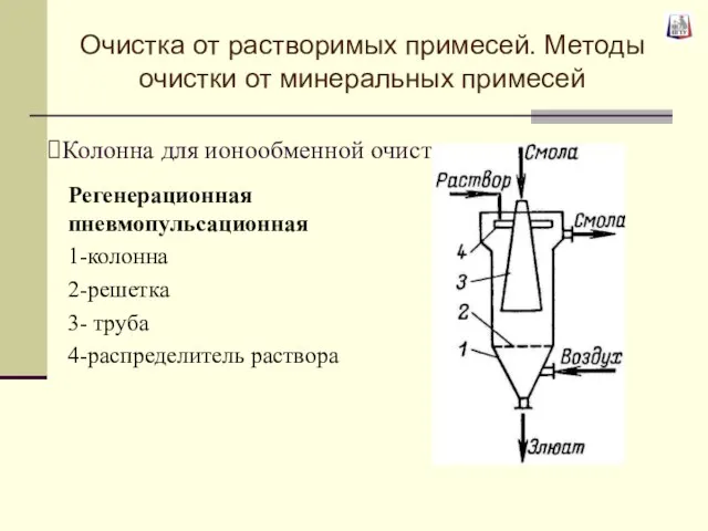 Колонна для ионообменной очистки Регенерационная пневмопульсационная 1-колонна 2-решетка 3- труба 4-распределитель