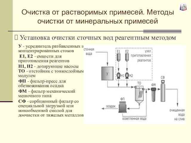 Установка очистки сточных вод реагентным методом У - усреднитель разбавленных и