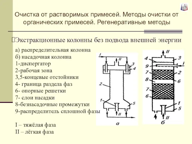 Экстракционные колонны без подвода внешней энергии а) распределительная колонна б) насадочная