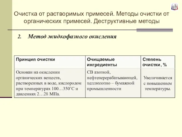 Метод жидкофазного окисления Очистка от растворимых примесей. Методы очистки от органических примесей. Деструктивные методы