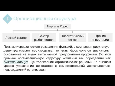 Организационная структура 1 Empresas Copec Лесной сектор Сектор рыболовства Энергетический сектор