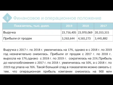 Финансовое и операционное положение 3 Выручка с 2017 г. по 2018