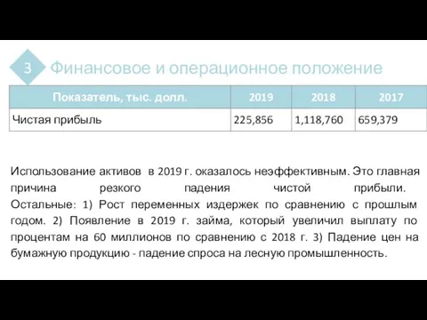 Финансовое и операционное положение 3 Использование активов в 2019 г. оказалось