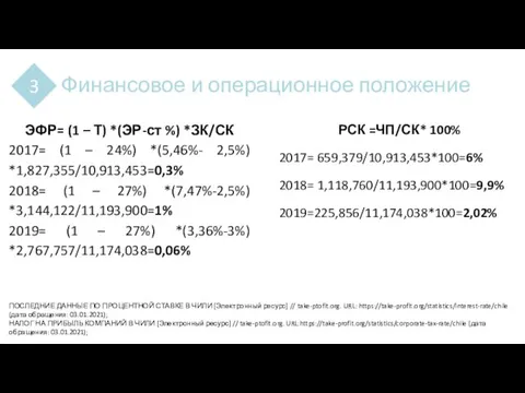 Финансовое и операционное положение 3 ЭФР= (1 – Т) *(ЭР-ст %)