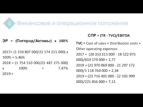 Финансовое и операционное положение 3 ЭР = (Потпрод/Активы) x 100% 2017=