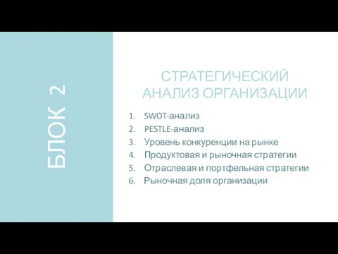 БЛОК 2 СТРАТЕГИЧЕСКИЙ АНАЛИЗ ОРГАНИЗАЦИИ SWOT-анализ PESTLE-анализ Уровень конкуренции на рынке