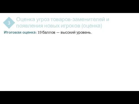 Итоговая оценка: 19 баллов — высокий уровень. 3 Оценка угроз товаров-заменителей и появления новых игроков (оценка)