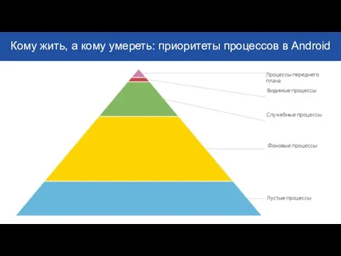 3 Кому жить, а кому умереть: приоритеты процессов в Android