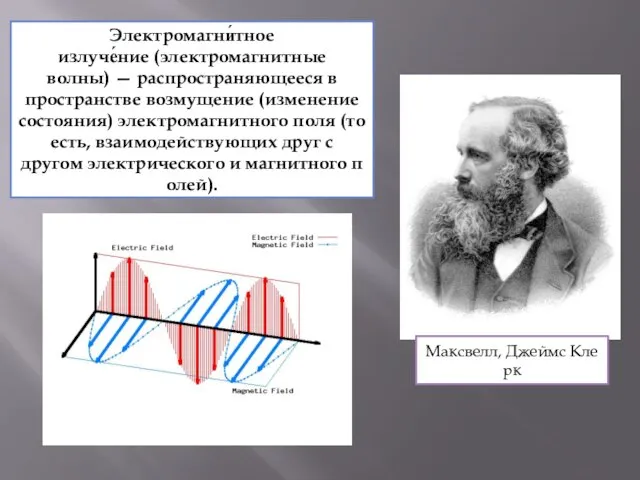 Электромагни́тное излуче́ние (электромагнитные волны) — распространяющееся в пространстве возмущение (изменение состояния)