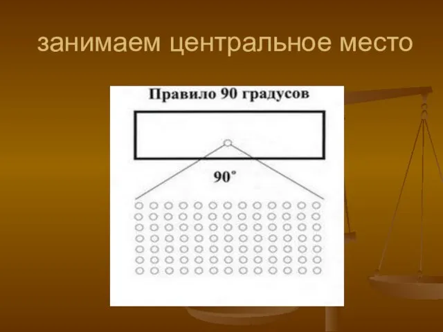 занимаем центральное место