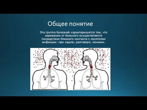 Общее понятие Эта группа болезней характеризуется тем, что заражение от больного