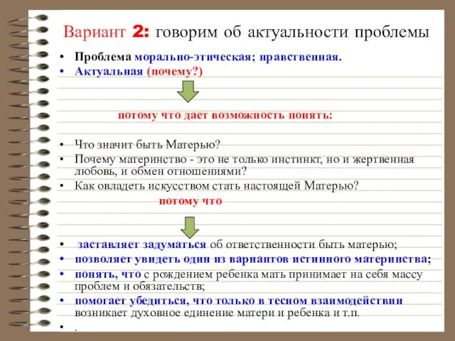 Вариант 2: говорим об актуальности проблемы Проблема морально-этическая; нравственная. Актуальная (почему?)