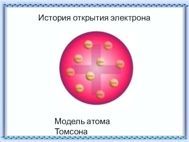 История открытия электрона Модель атома Томсона