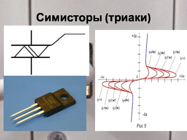 Симисторы (триаки)