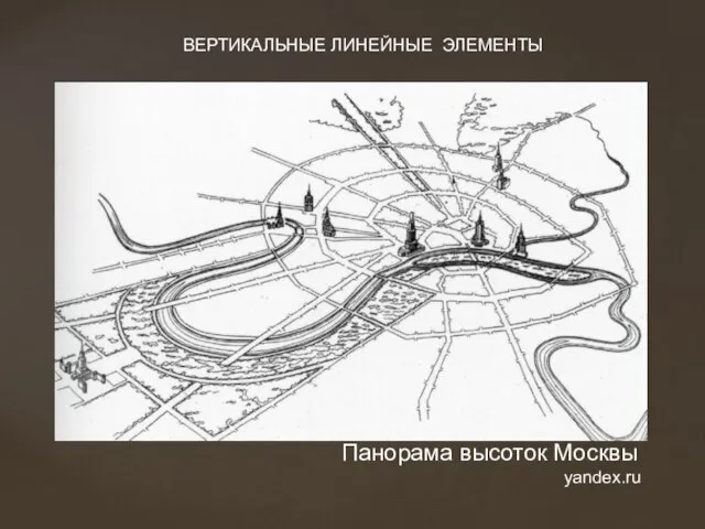 ВЕРТИКАЛЬНЫЕ ЛИНЕЙНЫЕ ЭЛЕМЕНТЫ Панорама высоток Москвы yandex.ru