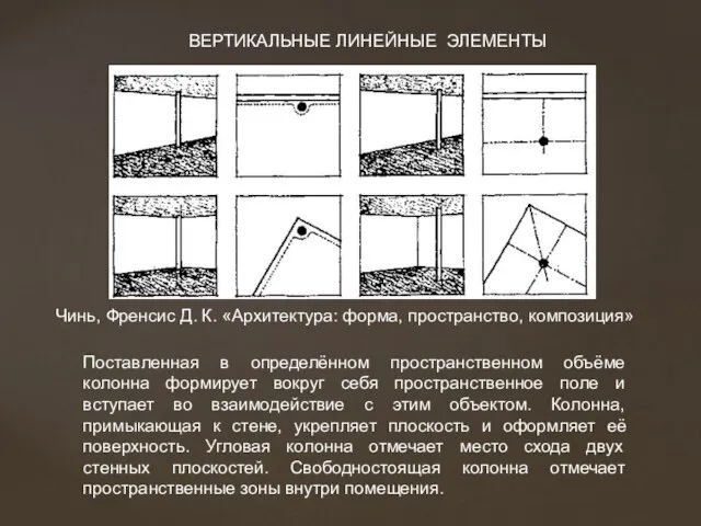 Поставленная в определённом пространственном объёме колонна формирует вокруг себя пространственное поле