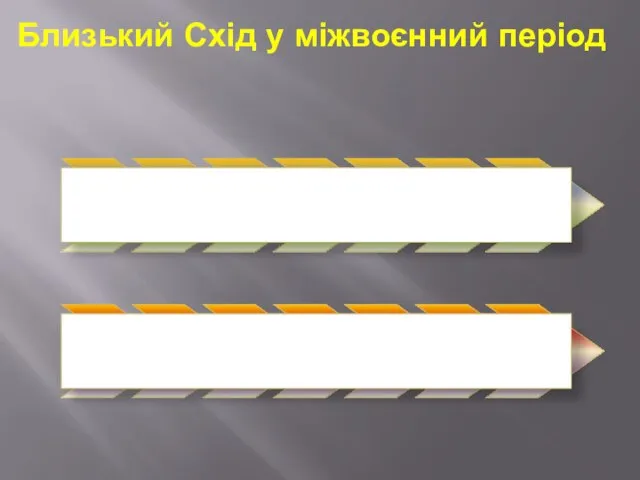 Близький Схід у міжвоєнний період