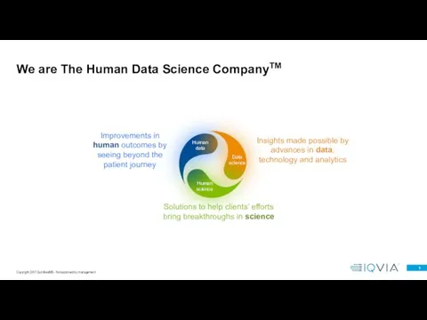 Improvements in human outcomes by seeing beyond the patient journey Insights